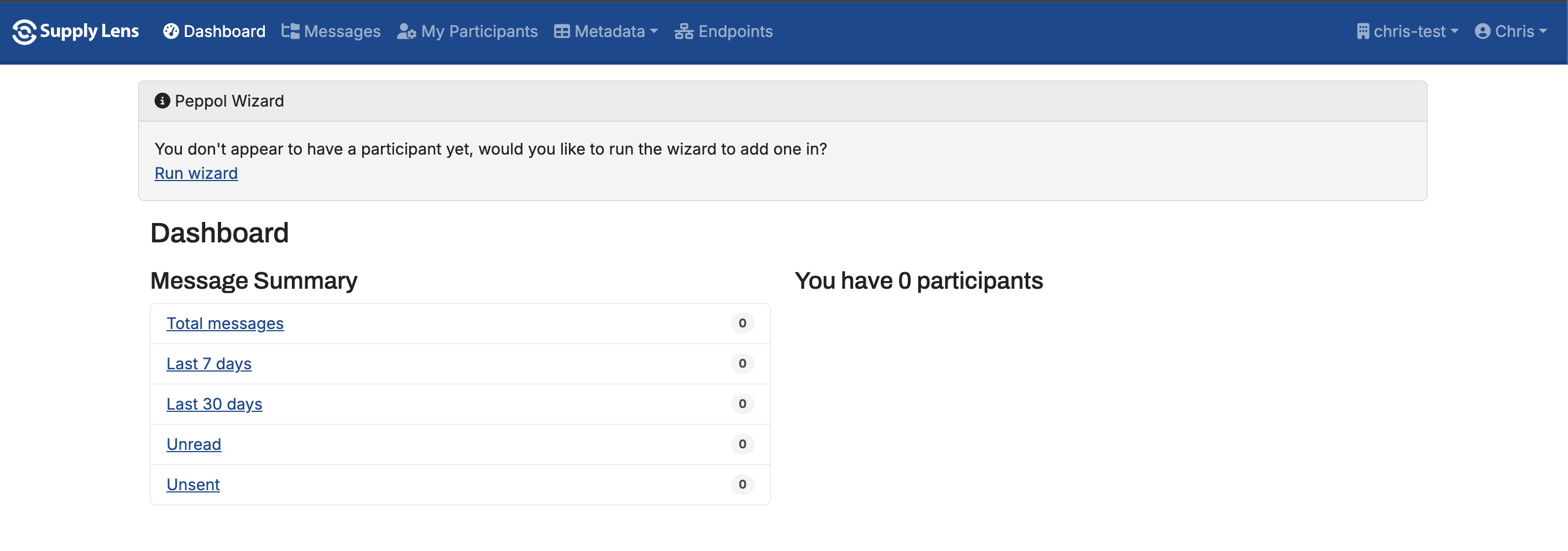 The Peppol dashboard showing a summary of messages and a list of Participants