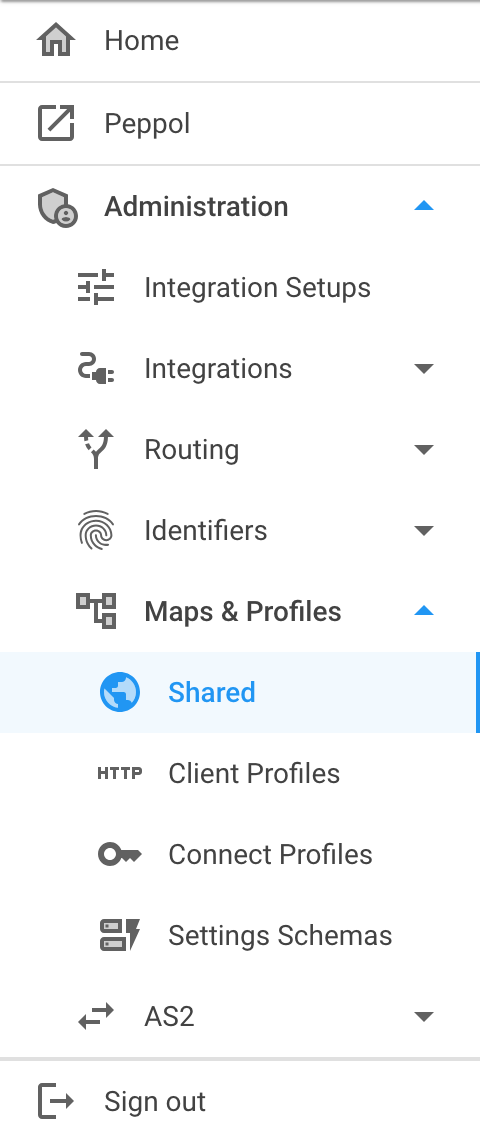 The Administration menu in Prism with Maps & Profiles expanded, showing Shared, Client Profiles, Connect Profiles and Settings Schemas