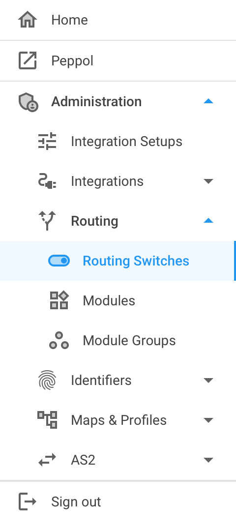 The Administration menu open at Routing, showing Routing Switches, Modules and Module Groups
