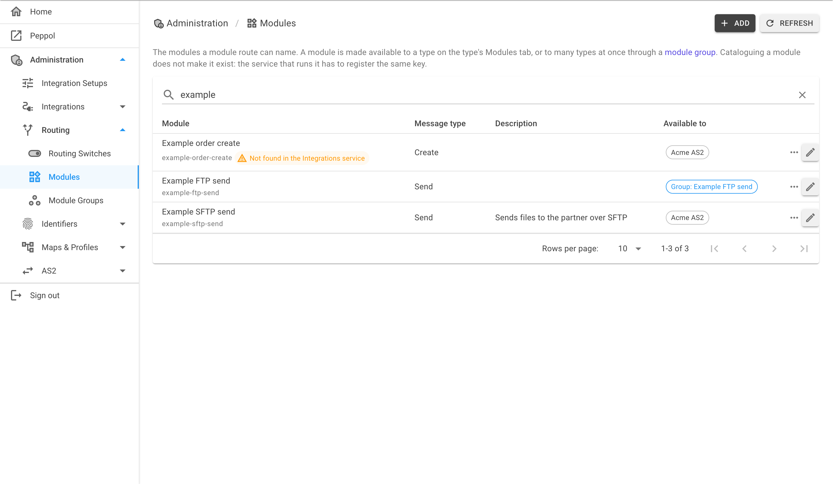 The Modules page listing modules with their message type, description and the integration types and groups they are available to
